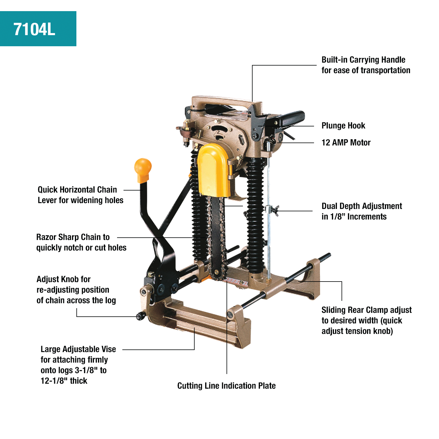 Diagram of the Makita Chain Mortiser 7104L, ideal for timber framing, includes a built-in carrying handle, plunge hook, 12 AMP motor, depth adjustment, and features for chain and angle adjustments—perfectly designed for log home building projects.