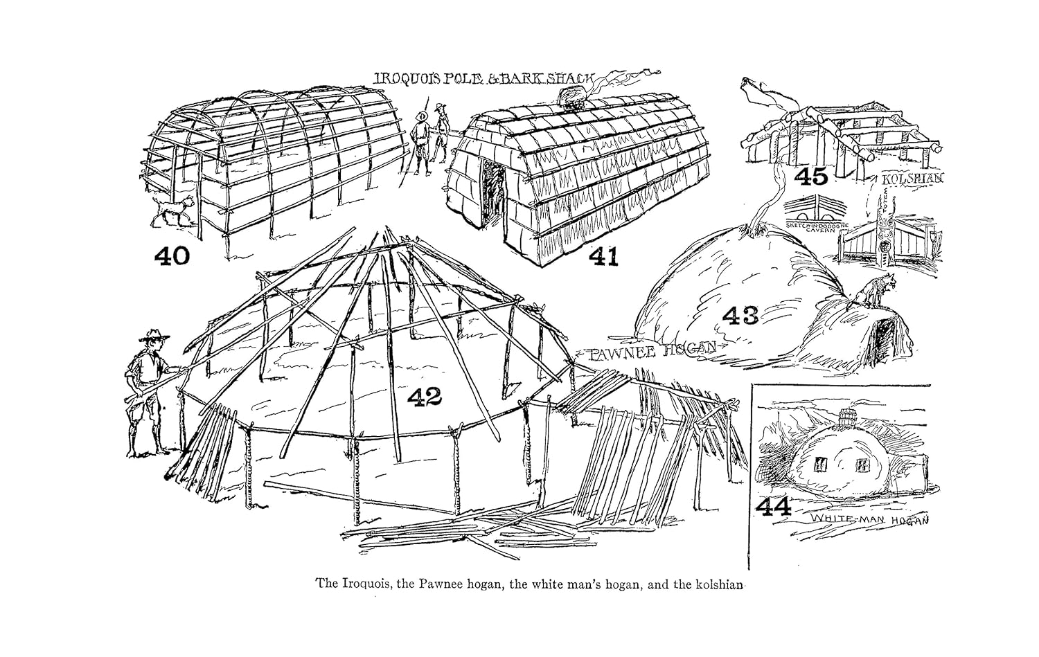 Shelters, Shacks, and Shanties: The Classic Guide to Building Wilderne ...